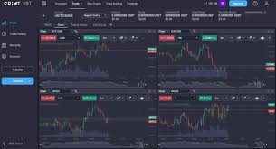 Unlocking Financial Growth with PrimeXBT Invest Unlocking Financial Growth with PrimeXBT Invest